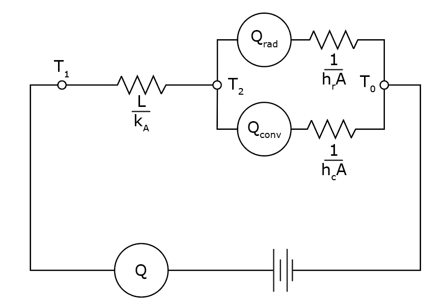 Electric circuit depiction of heat flux through a wall