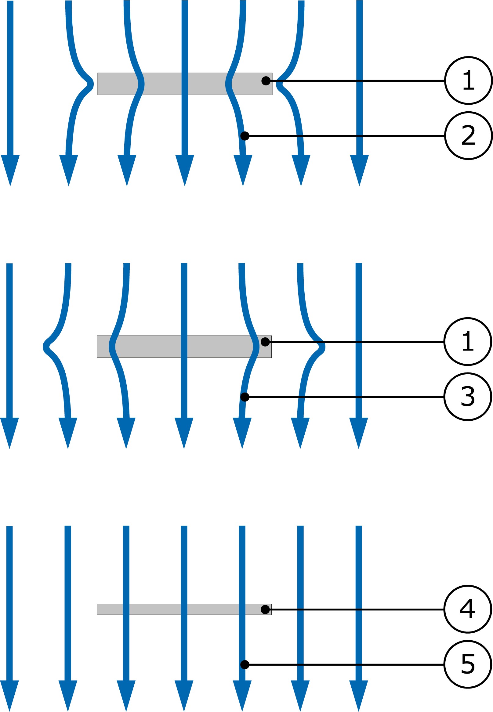 macroscopic view of a heat flux sensor