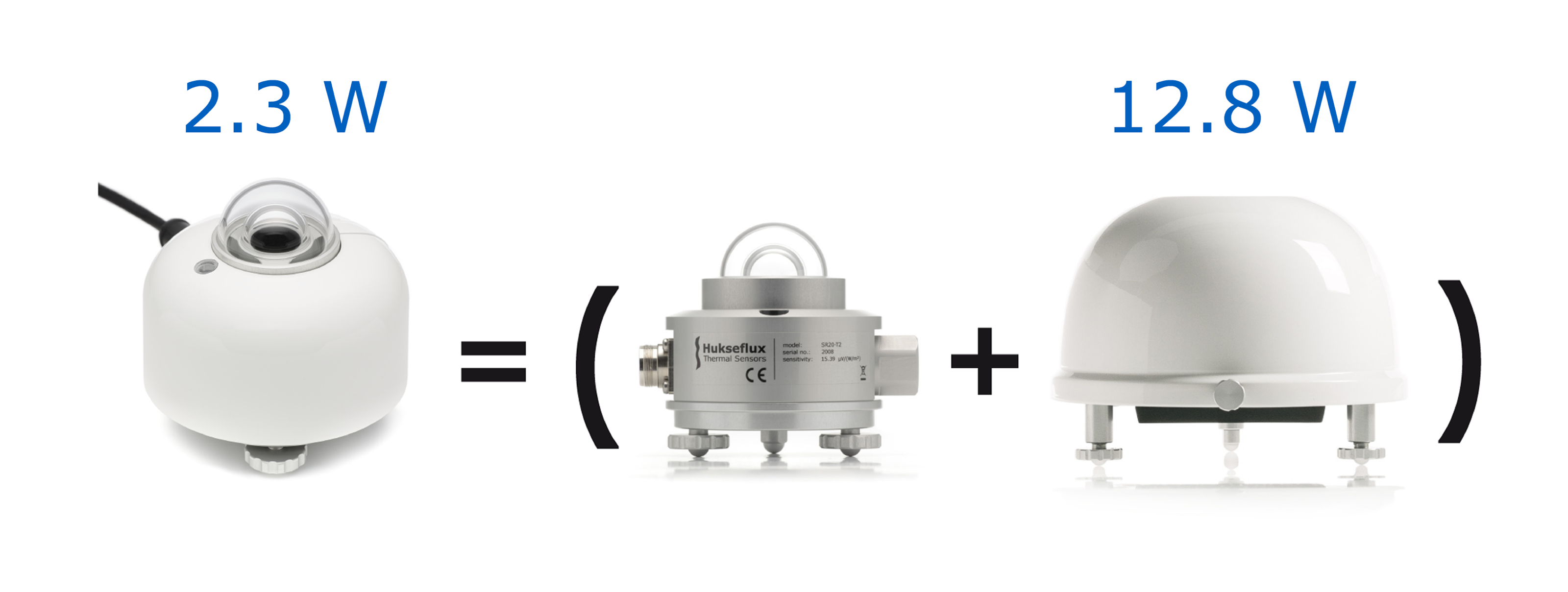 SR30 digital spectrally flat Class A pyranometer with internal ventilation, heating and tilt sensor is compared with an SR20 analogue spectrally flat Class A pyranometer equipped with a VU01 external ventilation unit.