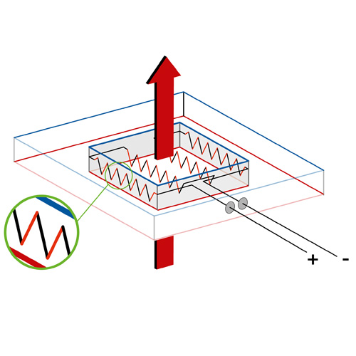 Thermopile