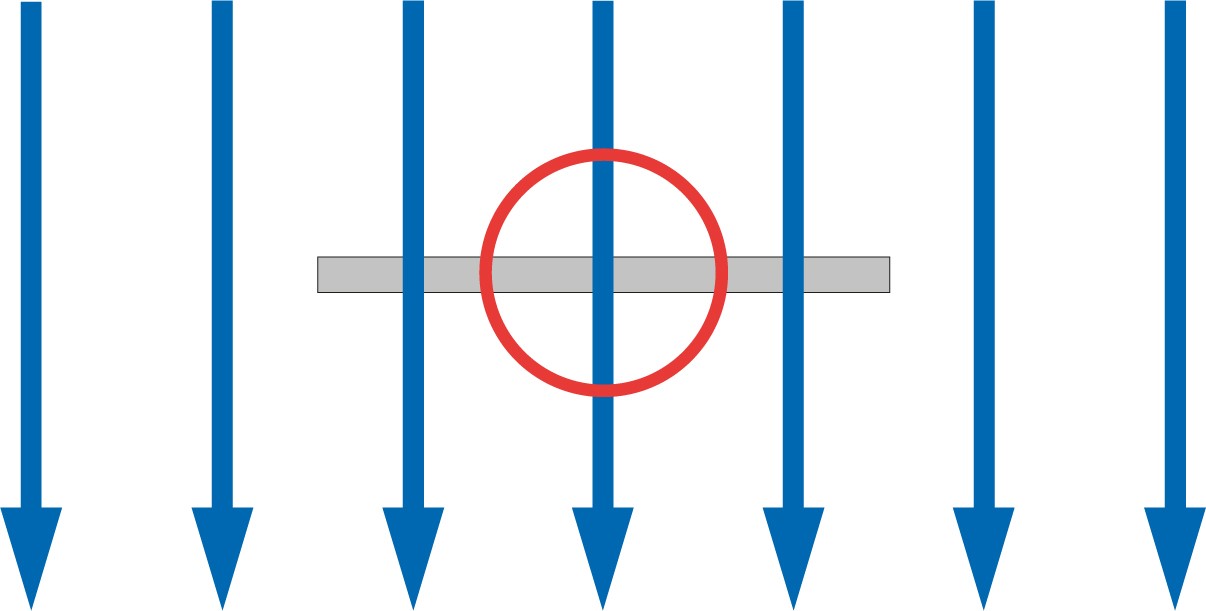 microscopic effect on a heat flux sensor: spreaders and thermal conductivity dependence
