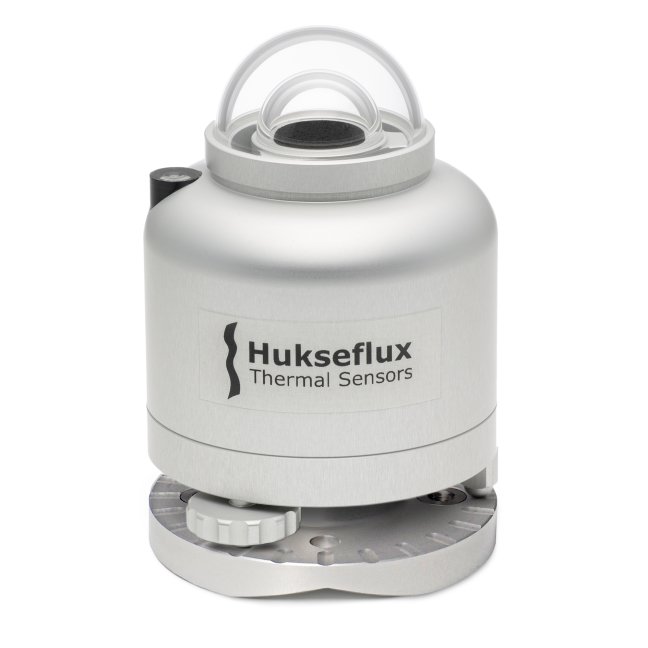 Pyranometer physics: why two domes?