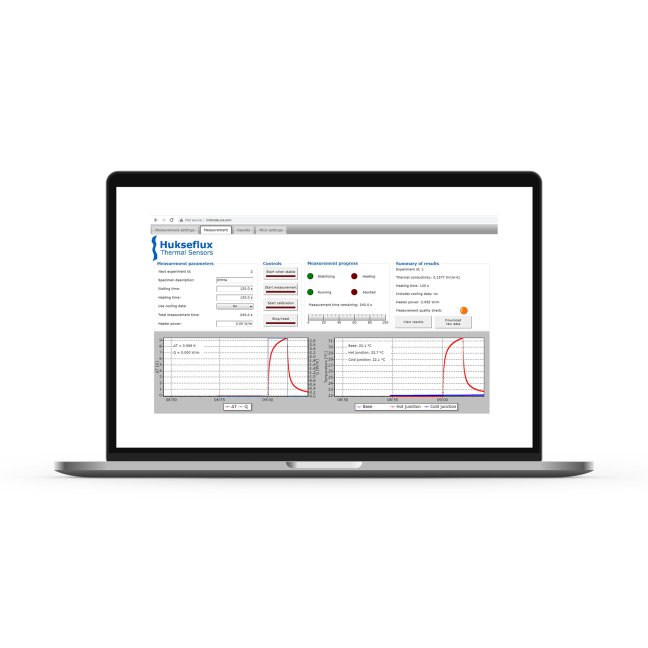 TPSYS20's intuitive and easy-to-use graphical user interface for controlling measurements